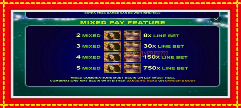 Slot machine Samba Brazil with access to free game online, picture 5