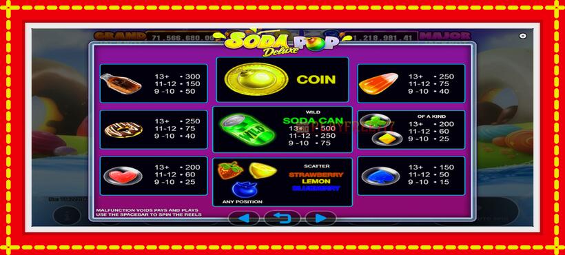 Slot machine Soda Pop Deluxe with access to free game online, picture 5