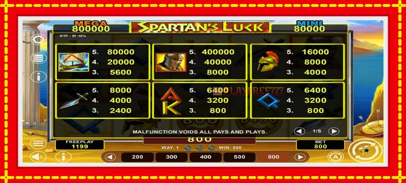 Slot machine Spartans Luck Hold & Win with access to free game online, picture 4