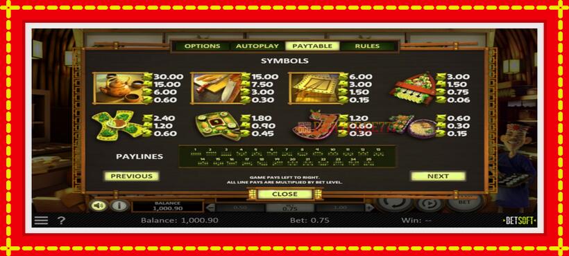 Slot machine Sushi Bar with access to free game online, picture 5