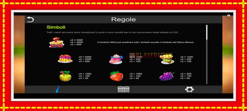 Slot machine Sweet Delicacies with access to free game online, picture 6