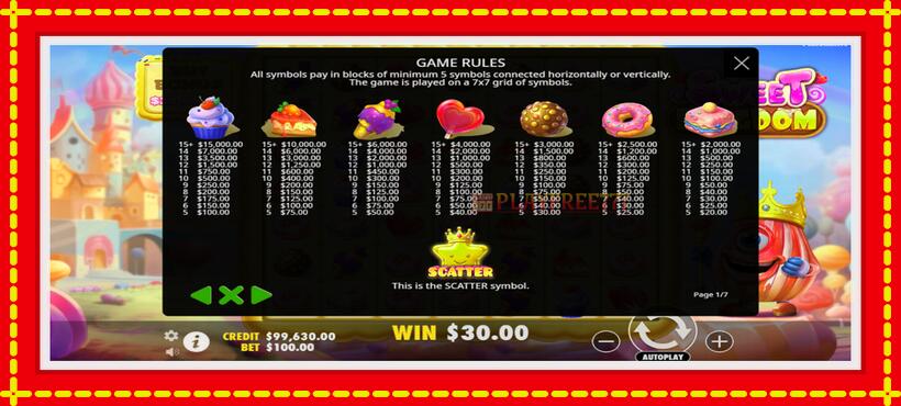 Slot machine Sweet Kingdom with access to free game online, picture 5