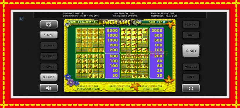 Slot machine Sweet Life with access to free game online, picture 7