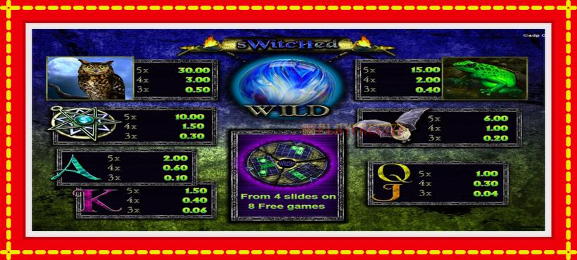 Slot machine SWitched with access to free game online, picture 5