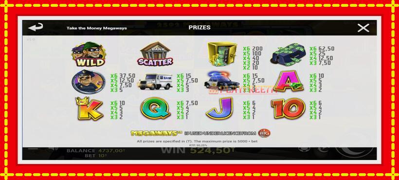 Slot machine Take the Money Megaways with access to free game online, picture 7