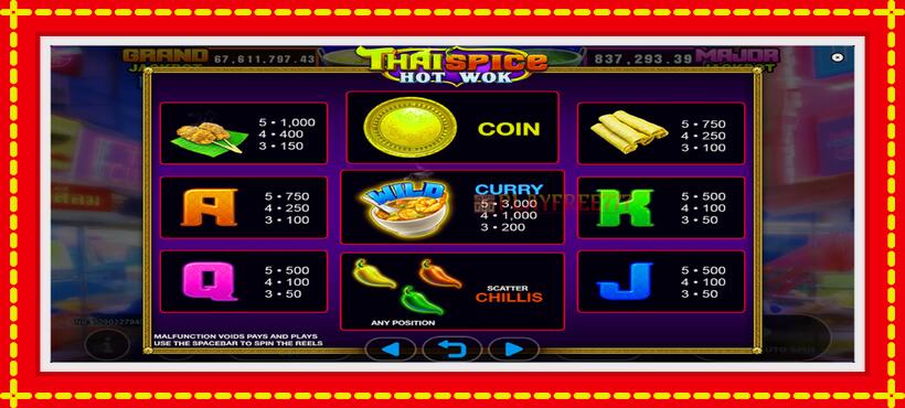 Slot machine Thai Spice - Hot Wok with access to free game online, picture 5