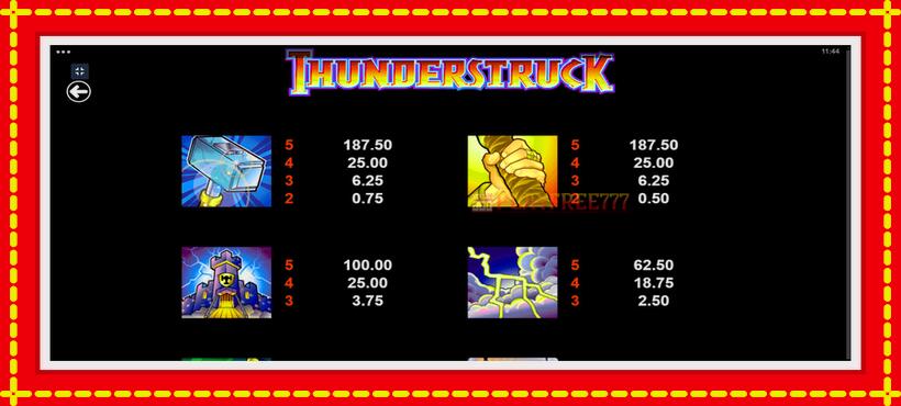 Slot machine Thunderstruck with access to free game online, picture 6