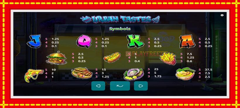 Slot machine Urban Tastes with access to free game online, picture 5