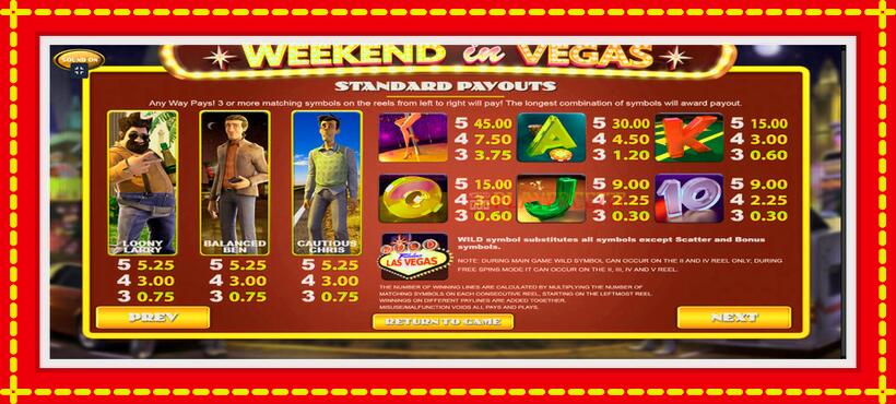 Slot machine Weekend In Vegas with access to free game online, picture 6