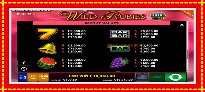 Slot machine Wild Rubies Golden Nights with access to free game online, picture 7