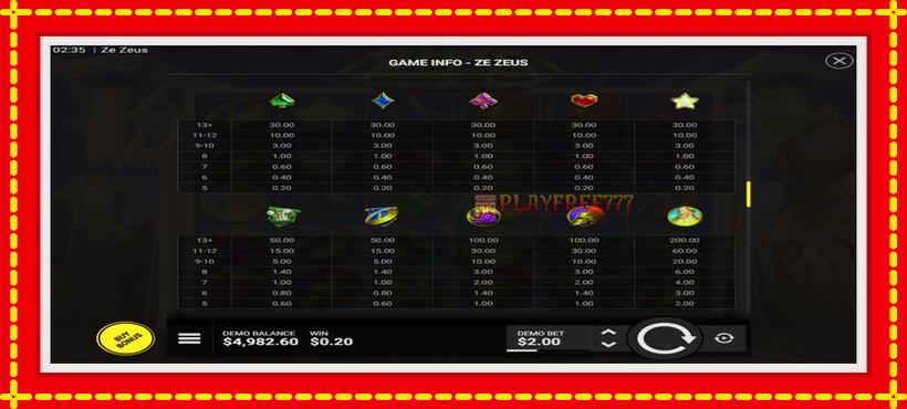 Slot machine Ze Zeus with access to free game online, picture 6