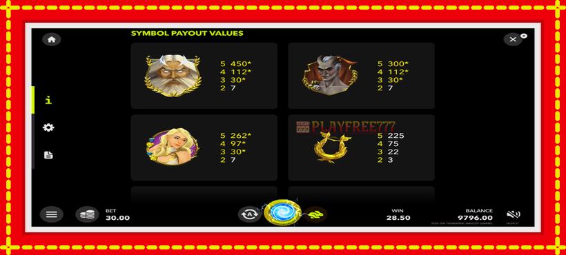 Slot machine Zeus The Thunderer with access to free game online, picture 5